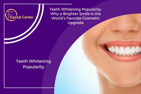 Teeth Whitening Popularity